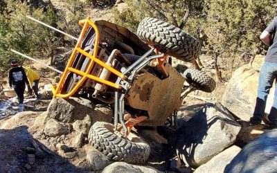 Recovering from a Near-Stall: Quick Techniques to Get Moving Again