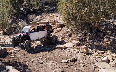 Navigating Berms and Rutted Trails: Maintaining Momentum and Control